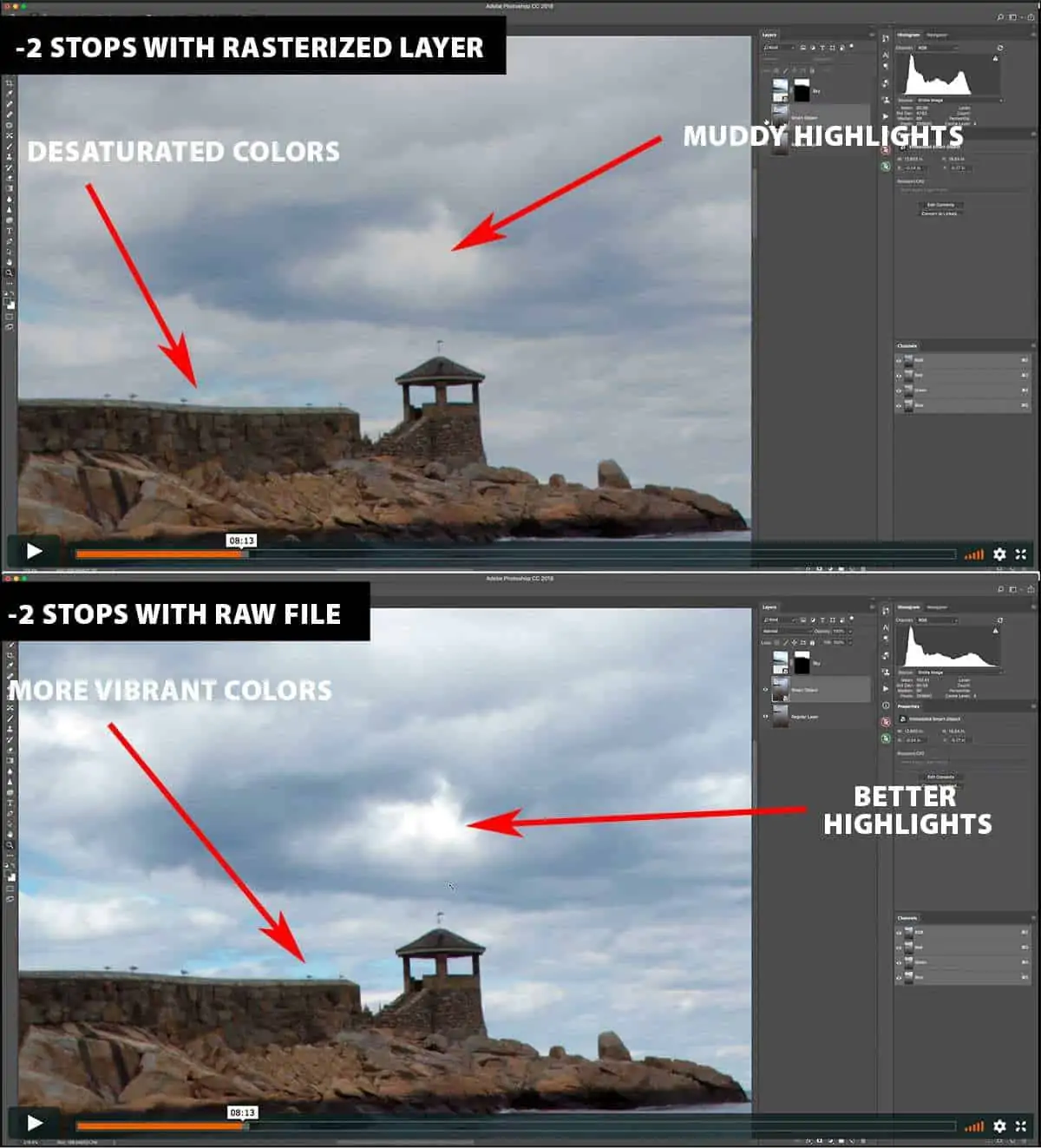 Smart object and a Rasterized Layer in Photoshop.