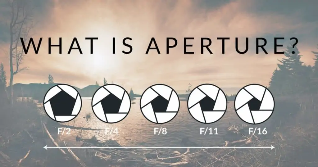 What is aperture?  - CreativeRAW
