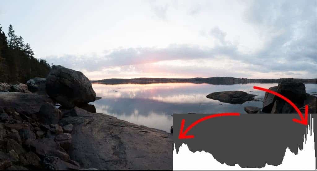 Base image